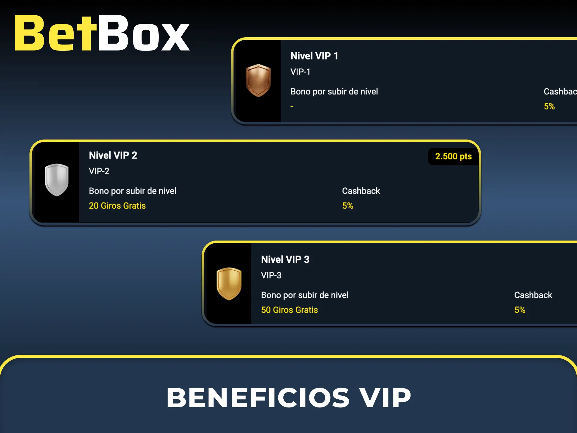 Accedé a recompensas exclusivas, bonos personalizados y atención preferencial con los Beneficios VIP y de Fidelidad en BetBox Casino.